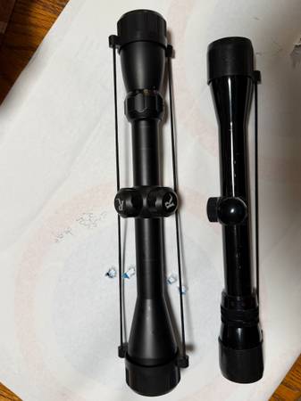 Scopes 1