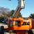 ******Scissor Lift-Boom Lift-Fork Lift Rentals ****** 8 thumbnail