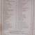 Nick Manoloff's Hawaiian Guitar Solos Sheet Music & Lyrics 2 thumbnail