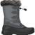 NEW SZ 10  Women Waterproof Nylon Upper Warm Winter Snow Boots Lace Up 1 thumbnail