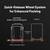 Camera Backpack, PGYTECH 2-in-1 Roller camera bakpack 3 thumbnail