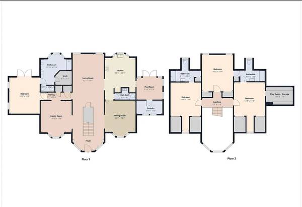 $1,100,000 / 4br - 3183ft2 - Stunning mountain top home minutes from town (santa rosa)63834322436609124