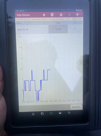 Electro mechanic mobil ⭐️⭐️⭐️⭐️⭐️ 1