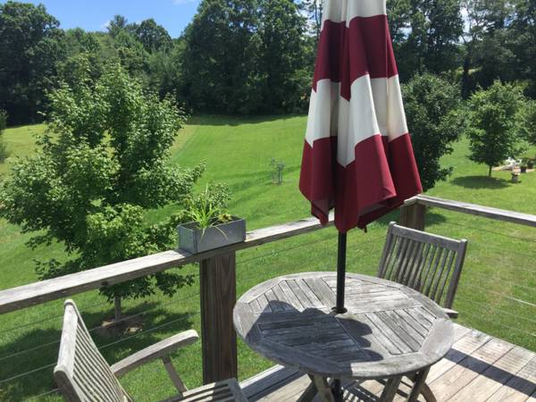 $1850.00 / 1br - 800ft2 - Mountain Chalet Long Term or Month to Month Furnished All Utilities pl64029206121987120