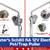 Lester's 12V 2.5 HP Electric Pot Puller🔥, Buoys, Ropes Made in USA. 2 thumbnail