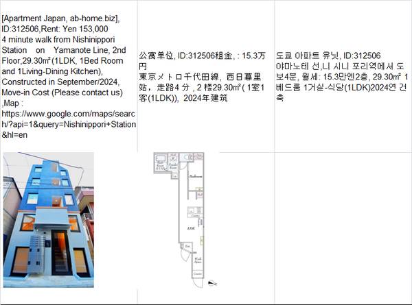 Rent:  Yen153,000,Nishinippori Station西日暮里车站,니 시니 포리 1