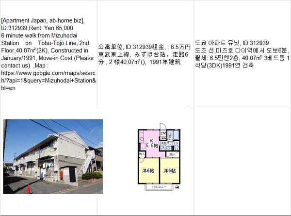 Rent:  Yen65,000,Mizuhodai Stationみずほ台车站,미즈호 다이 1