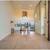 1 Bedroom Rental Condo in Tucson 15 thumbnail
