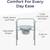 New-Drive folding commode 5 thumbnail