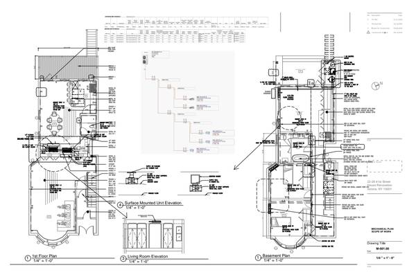 DOB PERMITS LICENSES *PLUMBER*ELECTRICAL* GC 1