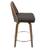 Wade Logan Bezu Swivel Upholstered Counter Stool (Set of 2) 10 thumbnail