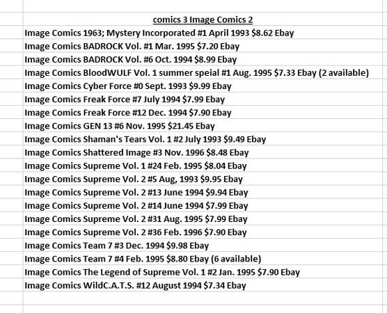 comics#3 20 Image Comics 1