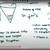 Online Math Tutor Algebra-Calculus 1 21 thumbnail