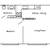 1 bedroom apt, NEW cabinets, Fully-equipped kitchen, Open concept plan 3 thumbnail