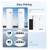 Wireless Bridge, UeeVii CPE820 5.8G Point to Point Starlink WiFi Exten 7 thumbnail
