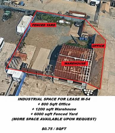 Industrial Land + Office + Warehouse M-54 Zone 1