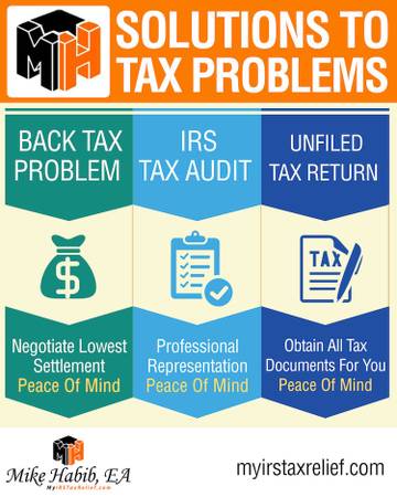 IRS-FTB-EDD-CDTFA Tax Problem? Get Tax Relief Today! 1
