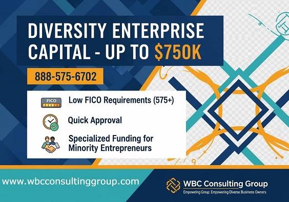BUSINESS FUNDING & GRANTS UP TO $250K UNSECURED- EASY APPROVAL! 1