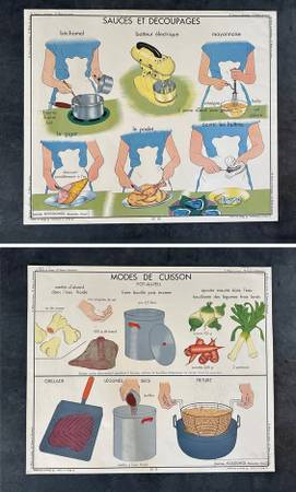 2x 1950s ROSSIGNOL Double-Sided French Cooking Poster Sauces & Cuisson 1