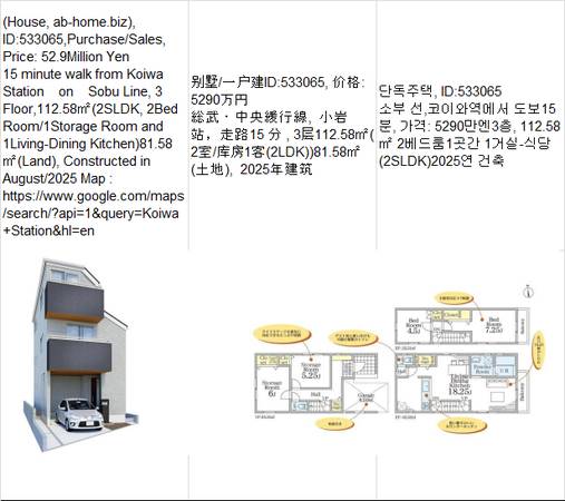 Price:  Yen52,900,000(House, ab-home.biz ),Koiwa Station小岩车站,코이와 1