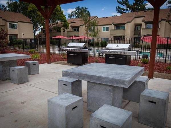 $1,825 / 2br - 910ft2 - Charming 2 BR with Community Garden & Dog Park (East Sacramento)63844738323201123