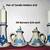 Lopez Pottery Oil Lamps and Candle Holders 1 thumbnail