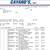 Atosa MBF8503GR 2-Door Commercial Freezer – Lightly Used, Excellent Co 3 thumbnail