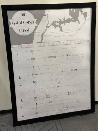 'The Great Gatsby Chart' Accent Map Framed Art 1