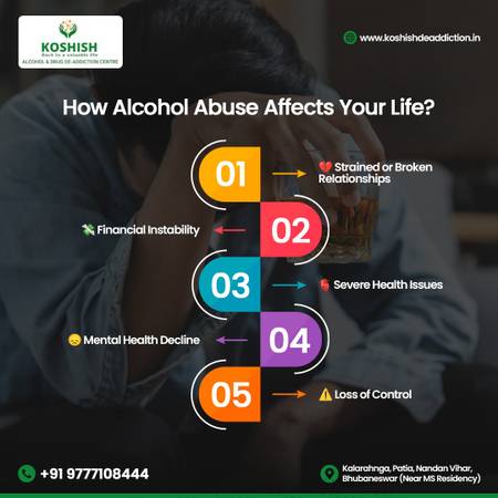 Nisha Mukti & Nasha Mukti Kendra in Bhubaneswar | Koshish Deaddiction 1