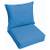 BRAND NEW In/Outdoor Sunbrella Deep Seating Chair Cushions. TURQUOISE 1 thumbnail