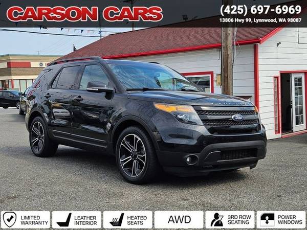 2015 Ford Explorer 4x4 4WD Sport SUV 1