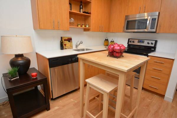 $1,395 / 1br - Your Dog Called & They Want You To Move To The Daveneaux! (NE Portland, NE Couch, Laurelhurst, Buckman)63845977569153122