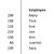 Microsoft Excel Developer and VBA Programmer (Microsoft Office Expert) 12 thumbnail