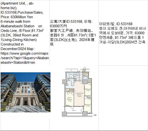 Price:  Yen630,000,000(Apartment Unit,  ab-home.biz),Akabanebashi Stat 1