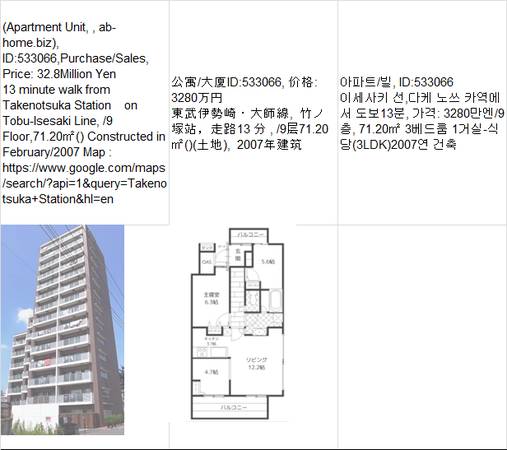 Price:  Yen32,800,000(Apartment Unit,  ab-home.biz),Takenotsuka Statio 1