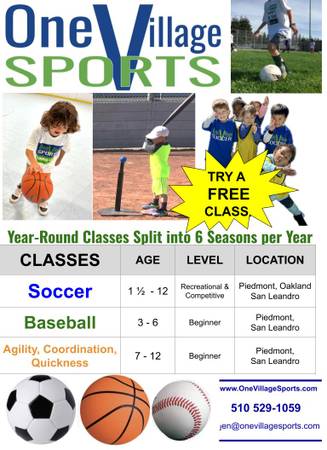 Soccer Classes at Becker Field at Havens Elementary School on Sundays 1