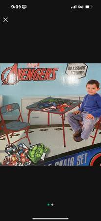 Childrens tables 1