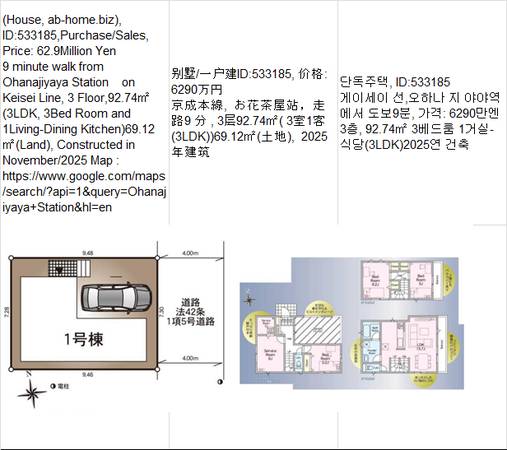 Price:  Yen62,900,000(House, ab-home.biz ),Ohanajiyaya Stationお花茶屋车站 1