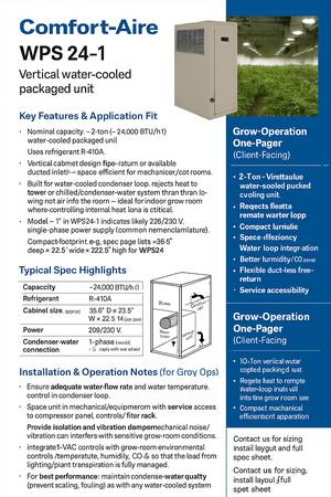 2 Ton Water cooled Air Conditioner 1