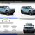 2026 Ford Explorer Active FOR ONLY $811/mo! 21 thumbnail