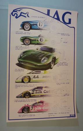 Jaguar Racing Blueprint Poster Excellent 1