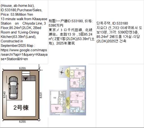 Price:  Yen53,900,000(House, ab-home.biz ),Kitaayase Station北綾瀬车站,기 1