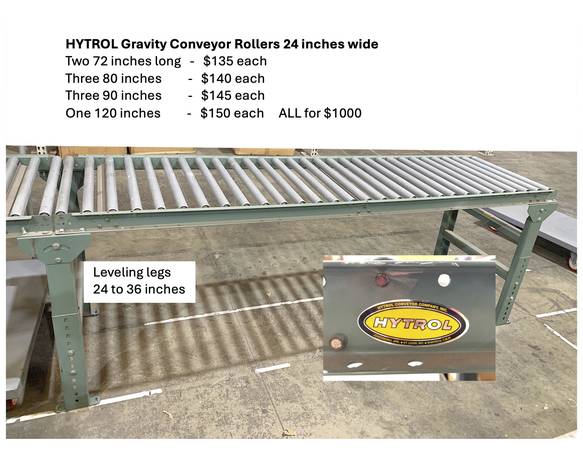 HYTROL Gravity Conveyor Rollers 1