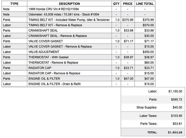 RHD Right Hand Drive - 1999 Honda CRV AWD - EagleCars.com - $16,900 (Spokane, WA)63621873796611121