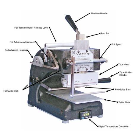 2 Hot Foil Embossing / Stamping Machines 1