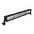 Seizmik 12036 22" 100W Universal LED Light Kit 1 thumbnail