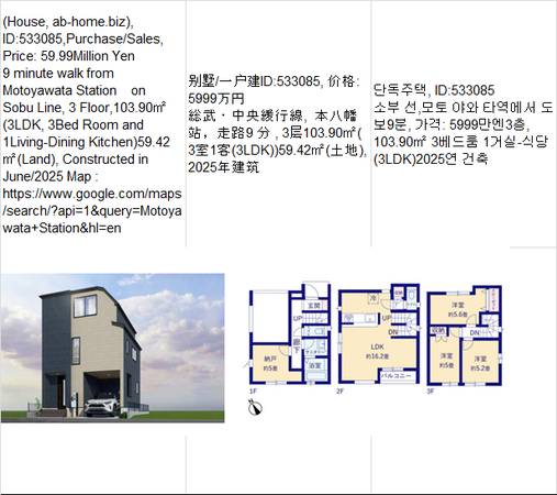 Price:  Yen59,990,000(House, ab-home.biz ),Motoyawata Station本八幡车站,모 1