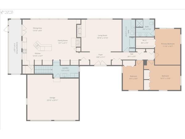 $1,100,000 / 3br - 4078ft2 - NUEVO EN EL MERCADO 10 Acres en Philomath (Cerca de OSU) (Philomath)64319344369793122