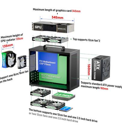 Micro ATX, computadora SFF de 15 L (extremadamente pequeña y compacta) - $49 (Woodside)63471135846017122