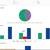 Affordable Salesforce Implementations by 15 Year Expert 2 thumbnail
